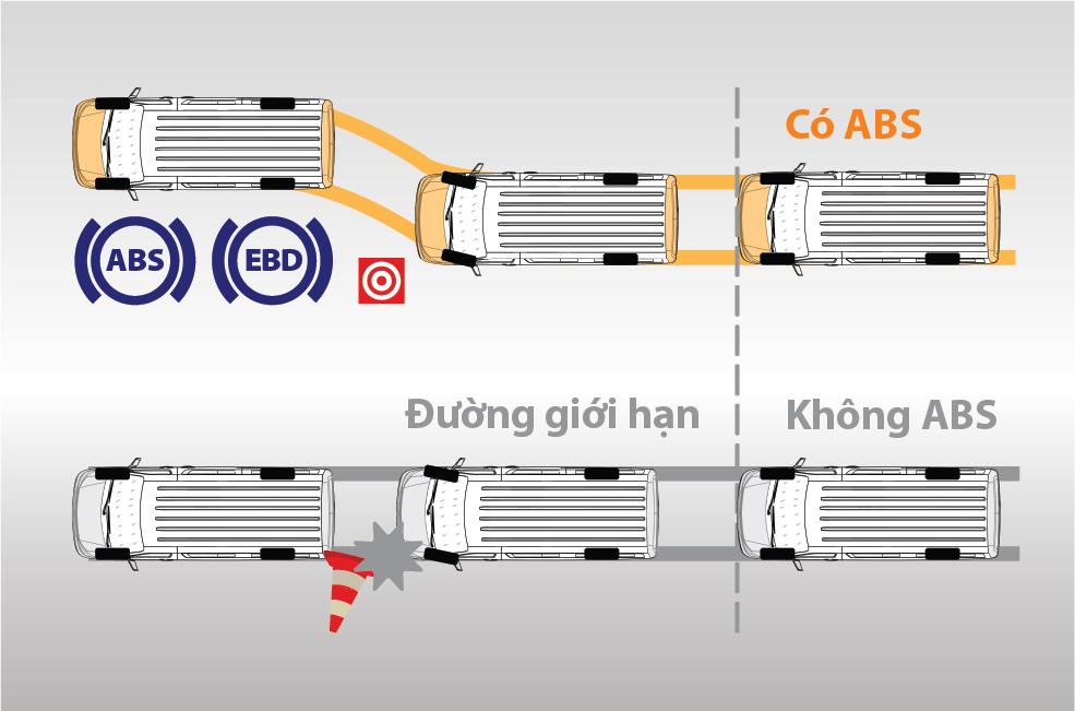 MISSU V56 còn được trang bị nhiều tiện nghi và công nghệ hỗ trợ nhằm mang lại trải nghiệm tốt nhất