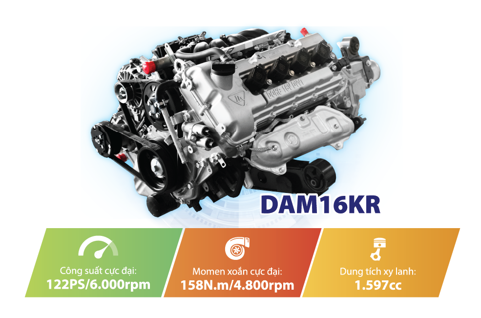 Đô Thành MISSU V56 được trang bị động cơ xăng thế hệ mới